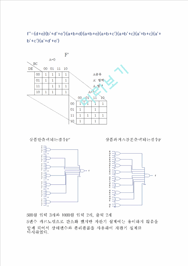 [레포트] 디지털 회로 - 자판기 설계.hwp